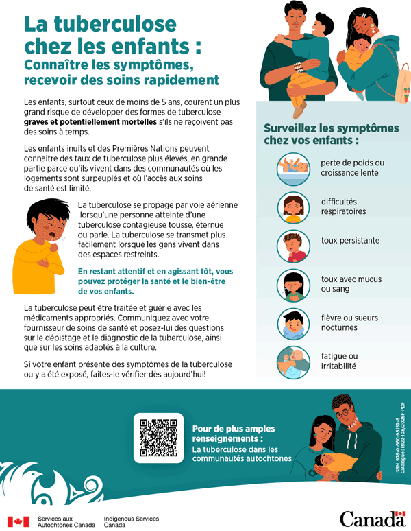 Affiche: La tuberculose chez les enfant