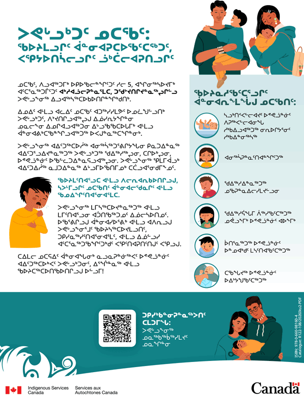 Tuberculosis in Children poster