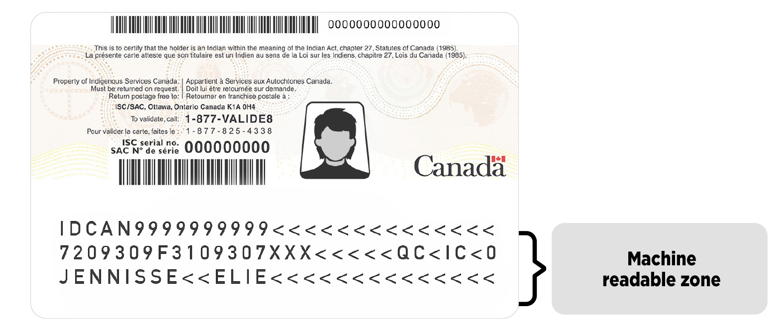 Text alternative: Image of the back of a SCIS card with the machine readable zone indicated