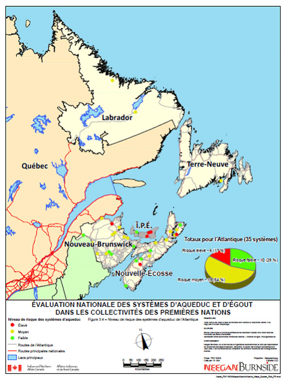 Figure 3.4 &ndash; Niveaux de risque associ&eacute;s aux syst&egrave;mes d'aqueduc dans la r&eacute;gion de l'Atlantique